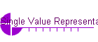 Single Value Representation of Sound Spectrum
